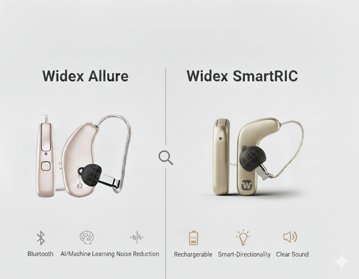 Widex SmartRIC vs Allure (2026): comparativa y recomendación Auzen
