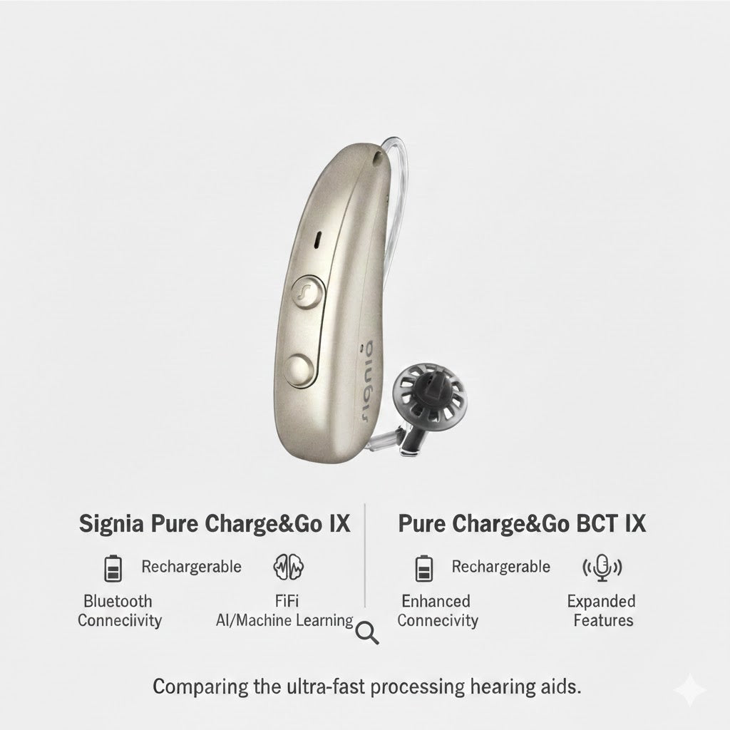 Signia IX vs BCT IX (2026): diferencias, Bluetooth y cuál elegir